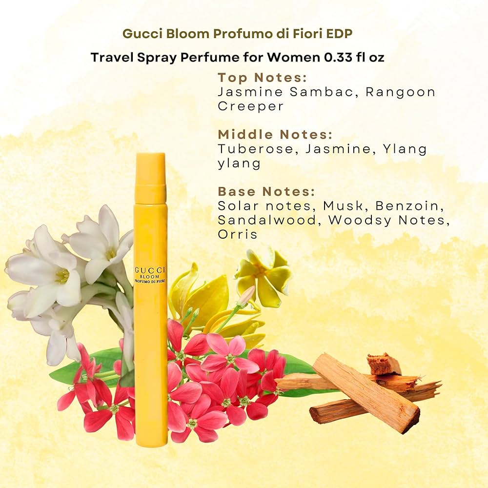 Amazon.com : Gucci Bloom Perfume for Women Travel Spray Profumo di