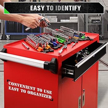 Amazon.com: SWANLAKE 36-Piece Socket Organizer, 1/4-Inch x 192