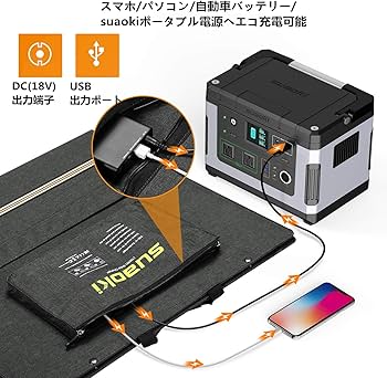 Amazon.co.jp: suaoki ソーラーチャージャー 100W 折りたたみ式 23%高