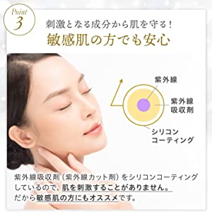 Amazon.co.jp: ライスフォース〈UVプロテクトミルク 25 (SPF25 / PA++)
