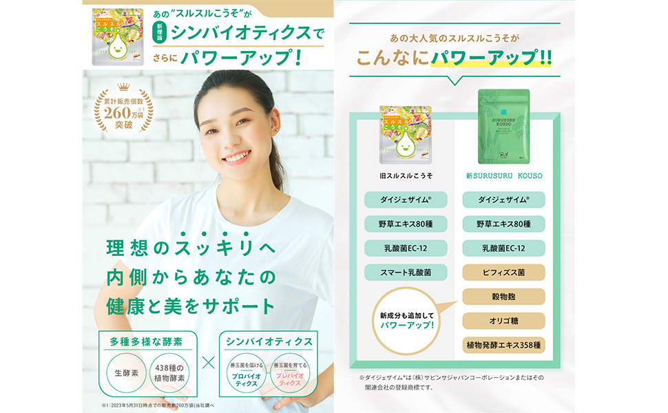 Amazon | B/H COLLECT SURUSURU KOUSO(スルスルこうそ)【植物酵素と麹
