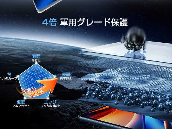 Amazon.co.jp: [2025 アンチグレー ガラス] WEIPIN テスラ ハイランド