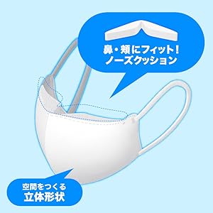 Amazon.co.jp: 快適ガードプロ 立体タイプふつうサイズ5枚入×8個パック