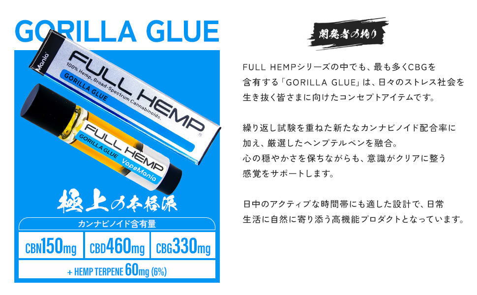 Amazon | VapeMania FULL HEMP Cartridge AMNESIA 1ml CBD CBN CBG