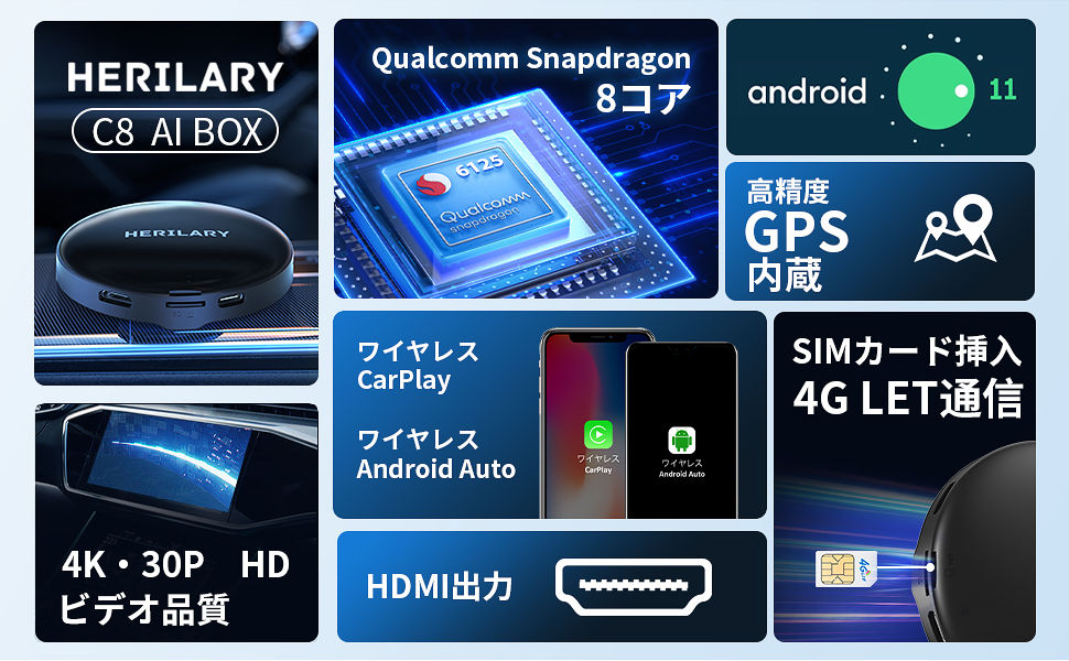 Amazon.co.jp: 【2024革新 HDMI出力搭載】Herilary C8 CarPlay AI Box