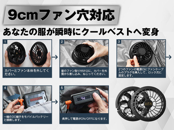 Amazon.co.jp: LABWIND 【2026最高傑作 50V超高出力 228L/S暴風