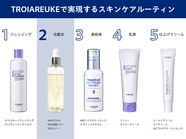 Amazon | [公式] TROIAREUKE (トロイアルケ) ACSEN TOC トナー/CICA