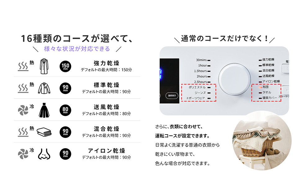 Amazon.co.jp: 衣類乾燥機 8kg 大容量 家庭用 電気衣類乾燥機 自動