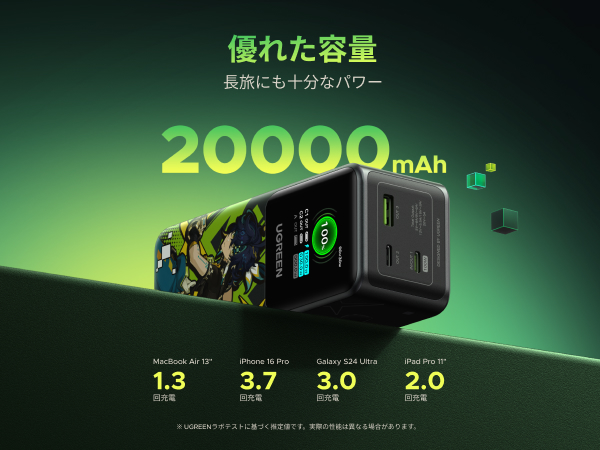 Amazon | UGREEN Nexode モバイルバッテリー 130W 20000mAh 原神モデル
