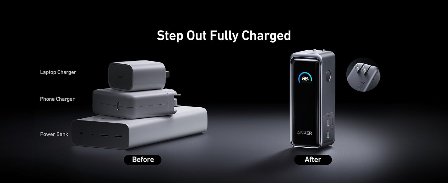 Anker Prime Power Bank 9600mAh 2in1 65W USB-C Charger PD3.0/PPS