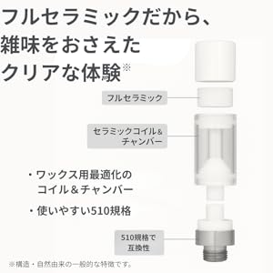 Amazon | terpender (CBD wax 90%＋waxアトマイザーセット) 高濃度