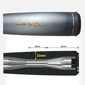 Amazon | SSK エスエスケイ 一般軟式 複合バット MM23 MX SBB4040 83cm