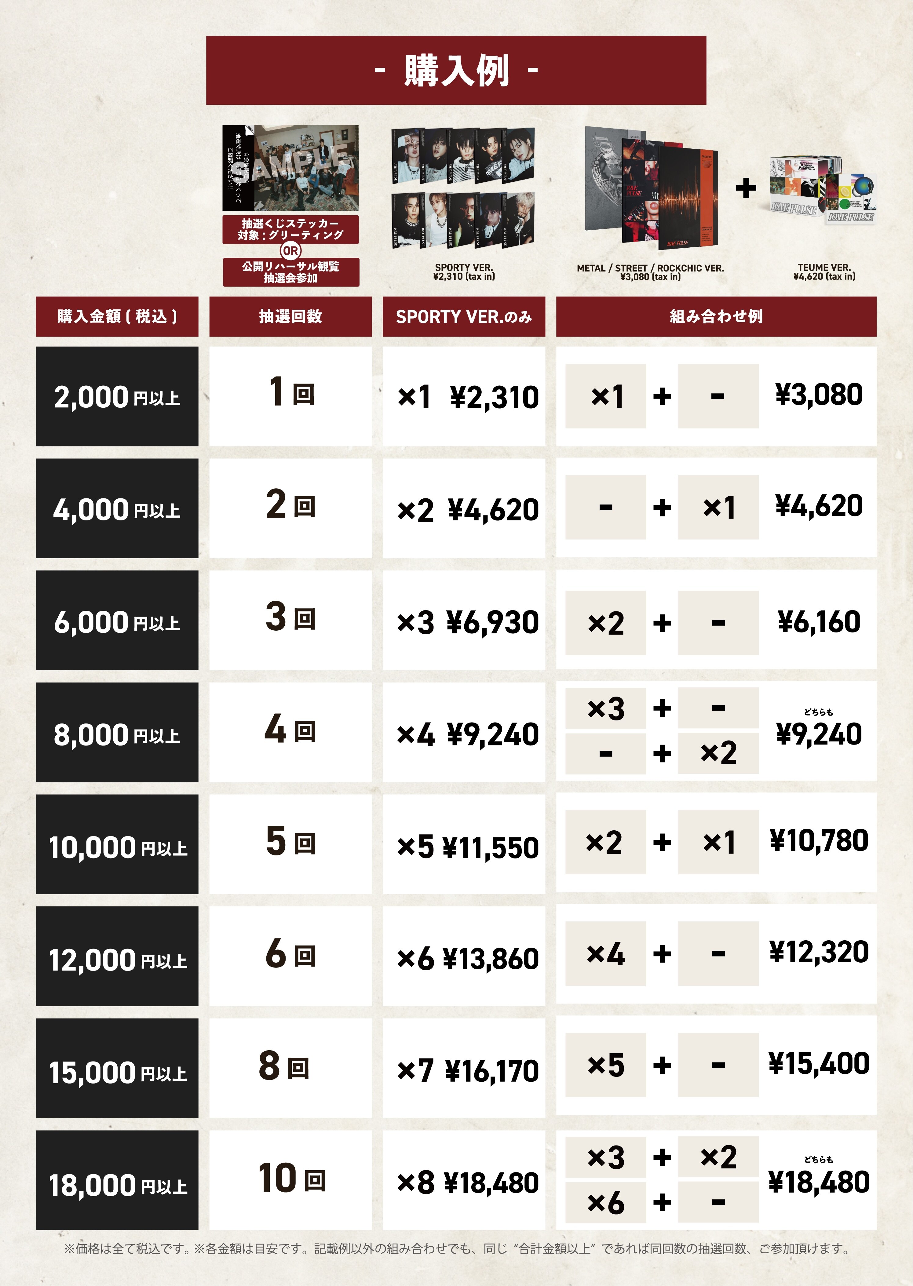 2025-26 TREASURE TOUR [PULSE ON] IN JAPAN』CD/DVDブースにて、会場
