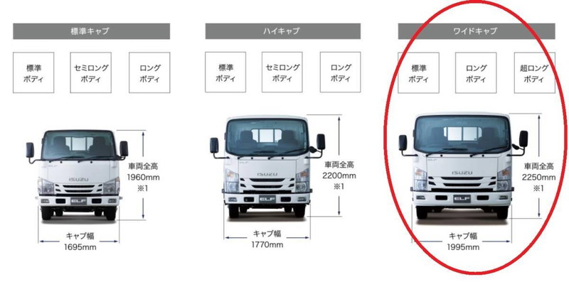 メッキ フロントラインプレート グリル上部分 いすゞ 07エルフ ワイド