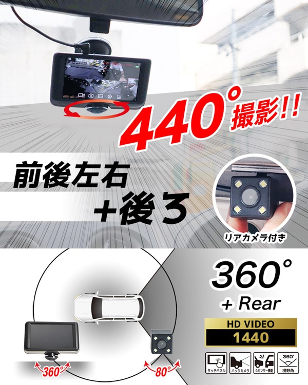 ユアサプライムス.com｜サンコー ドライブレコーダー 360度全方位
