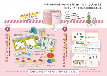 4・5歳からはじめる ひとりでとっくん365日01