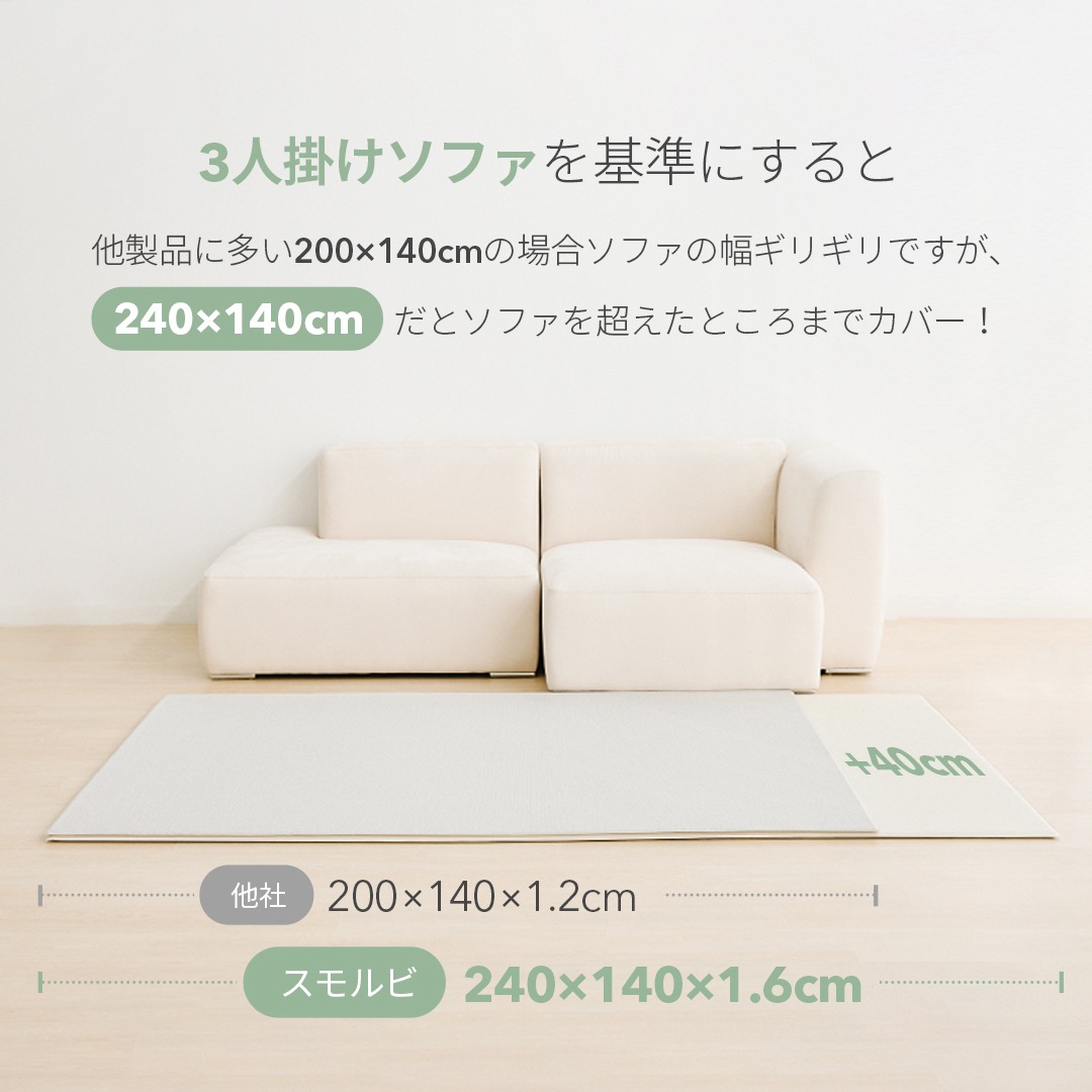 スモルビ 抗菌もちふわプレイマット【ラッピング対象外】 | SMORbi