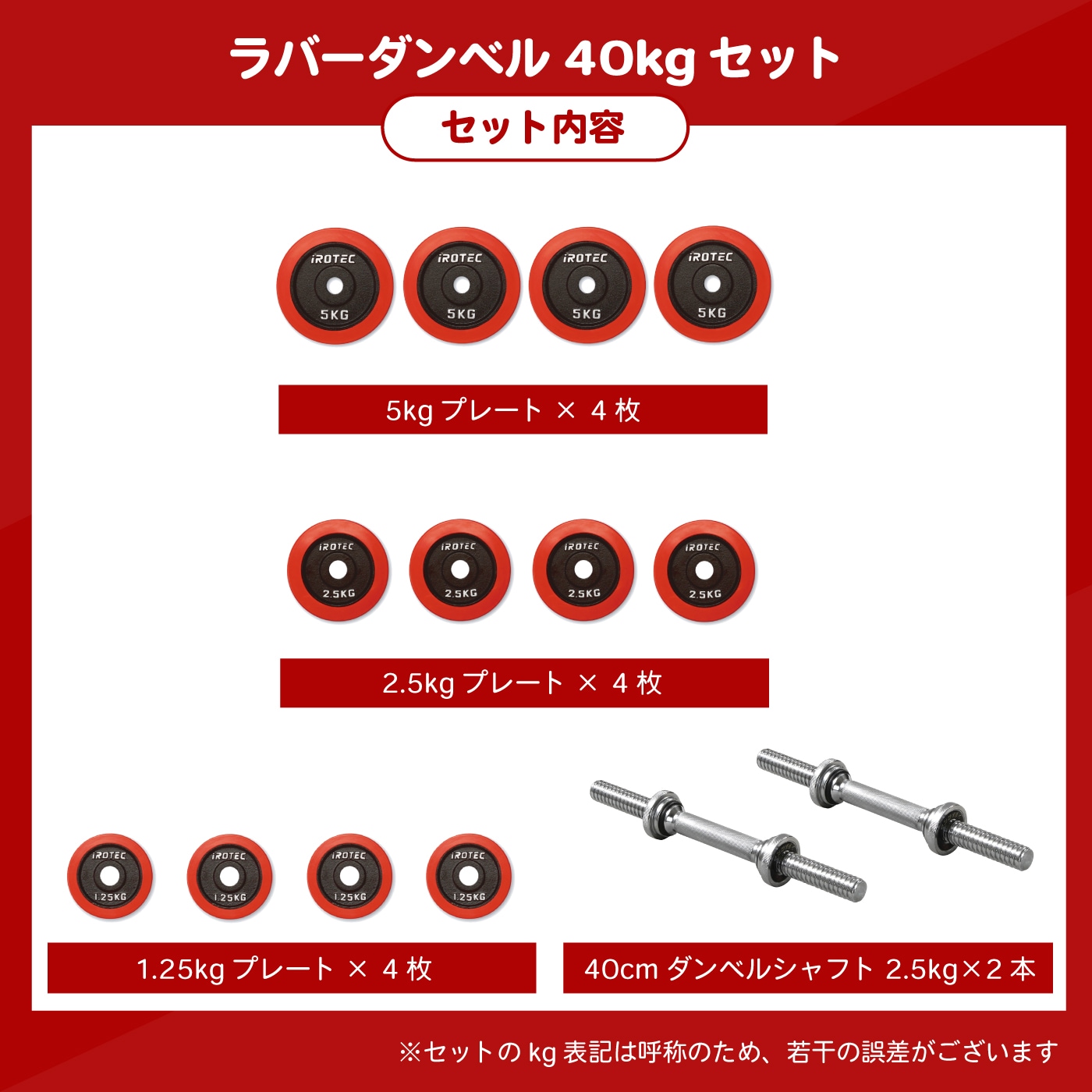 ラバーダンベル 40kg 片手20kg×2個セット IROTEC (アイロテック)