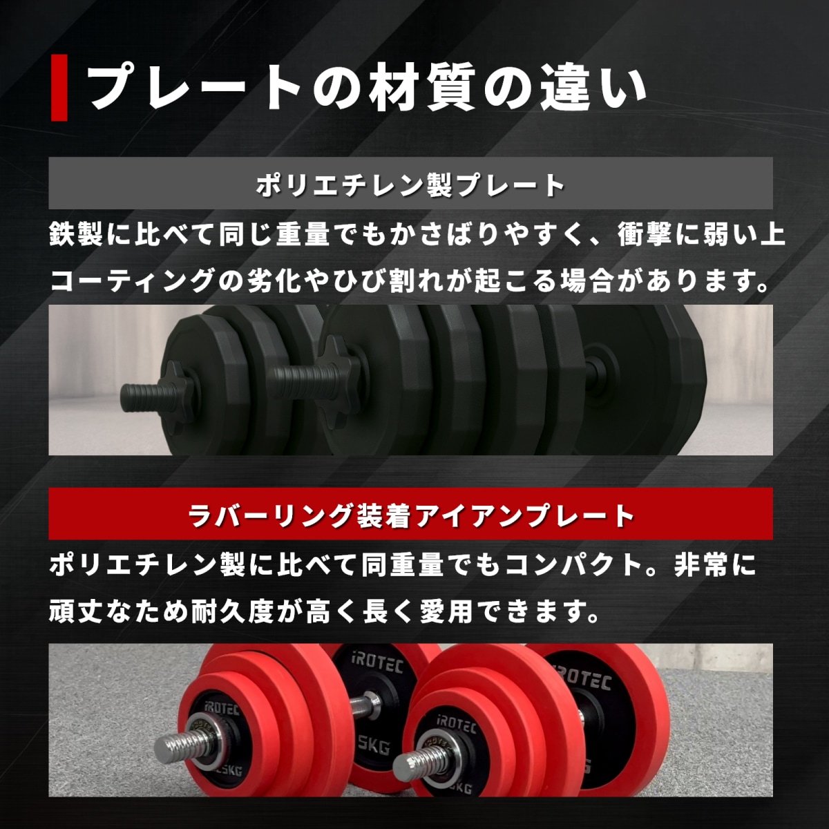 ラバー プレート 5kg(4枚) IROTEC (アイロテック)