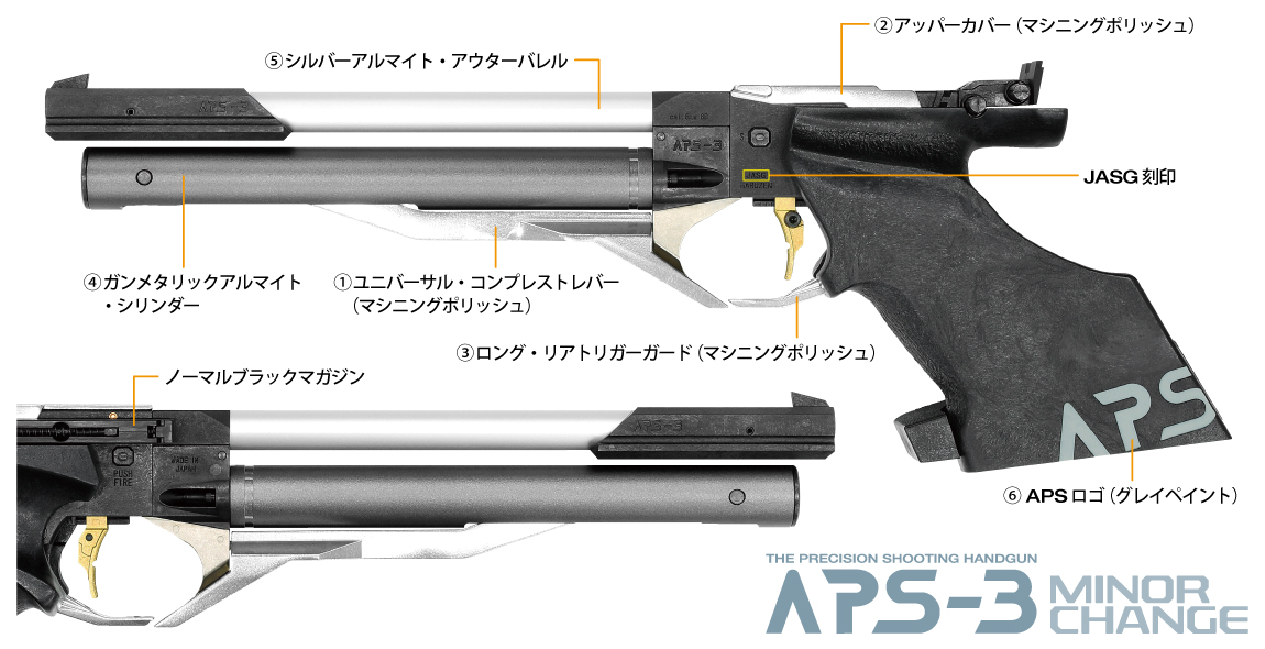 APSシリーズ | 【製品出荷情報】コンプレストエアー・ハンドガン「APS