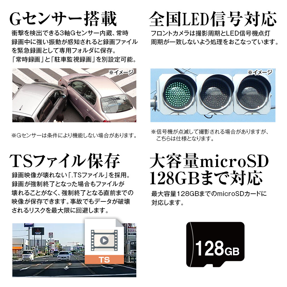 フロントカメラ分離式ミラー交換型9.88インチデジタルインナーミラー