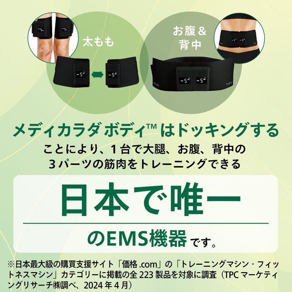 メディカラダ ボディ) ：Amway(日本アムウェイ) | amwaylive