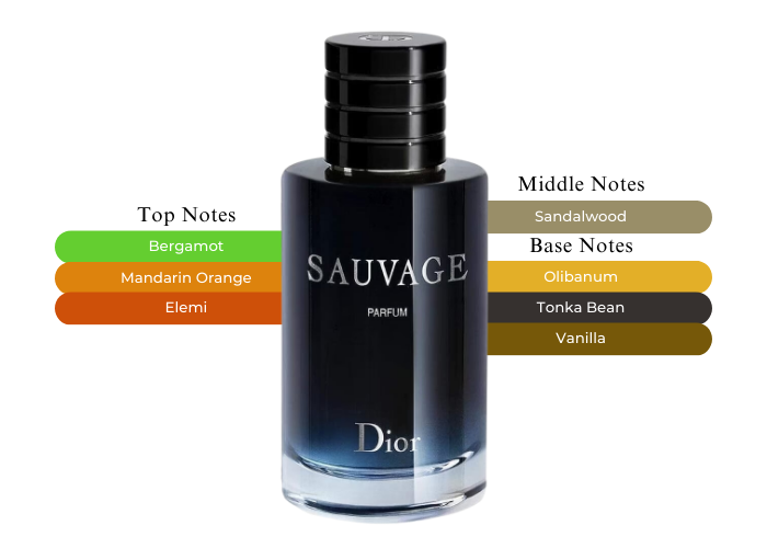 Christian Dior Sauvage Parfum - Pure Seduction