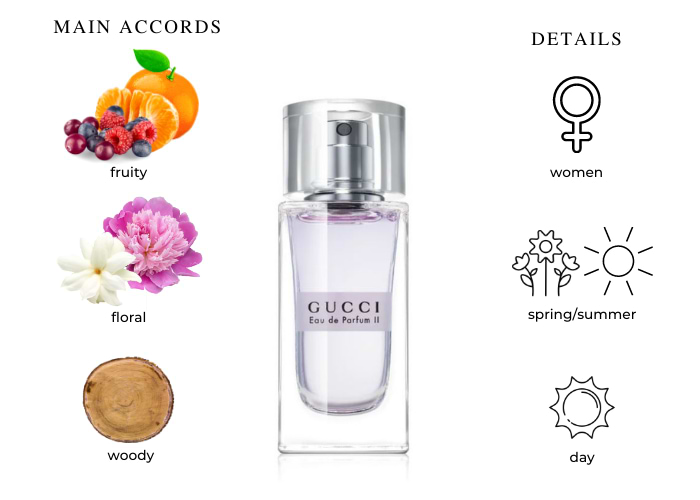 Gucci II by Gucci Eau de Parfum 1 oz for women |MaxAroma.com