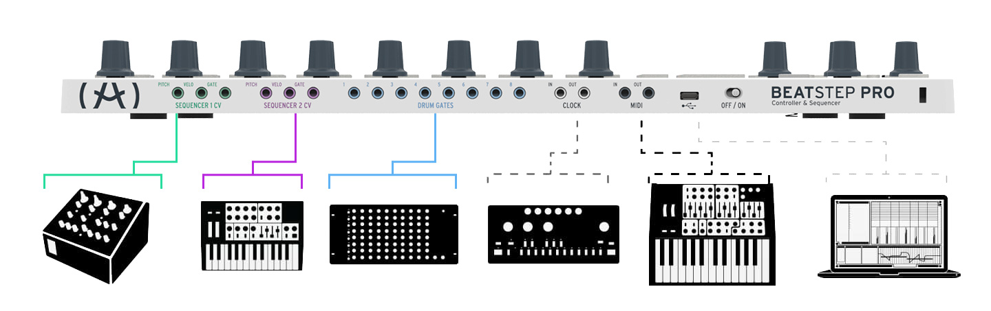 Arturia - BeatStep PRO - BeatStep Pro