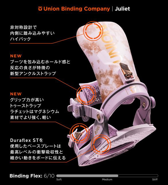 24-25 UNION(ﾕﾆｵﾝ)・JULIET [BLACK,WHITE,BLUEBELL,TIE DYE] ≪商品一覧≫