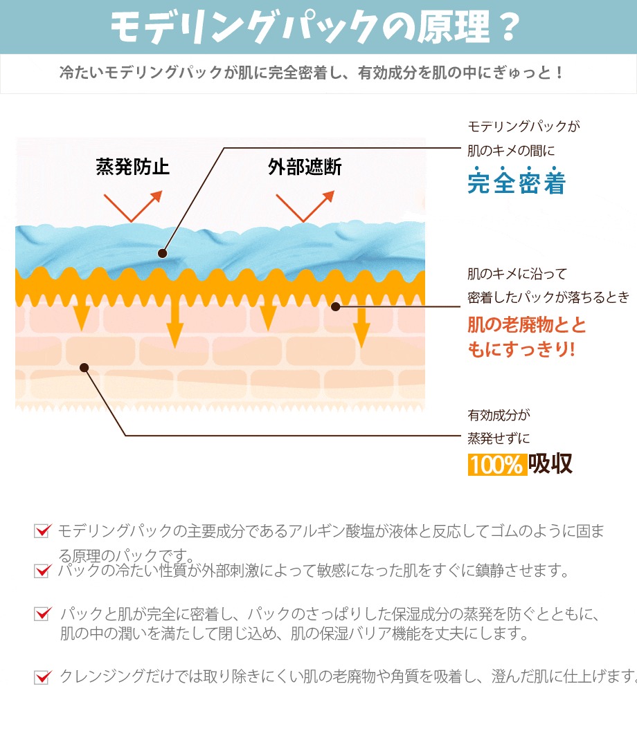 LINDSAY] リンゼイ モデリングマスクカップパック ビタミン（明るい肌