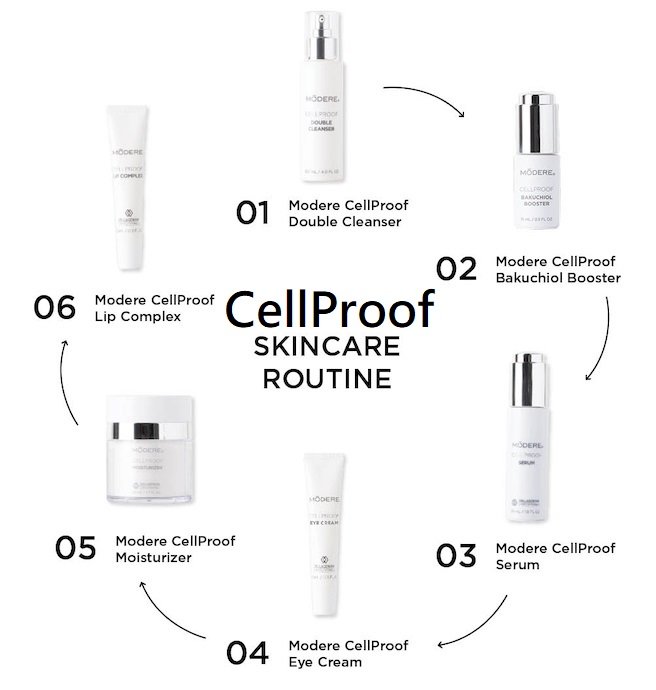 Modere CellProof Bakuchiol Booster Serum - Get 15% Off