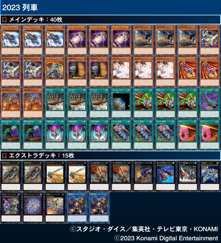 2023年 列車】最新デッキレシピの紹介&解説まとめ【遊戯王OCG