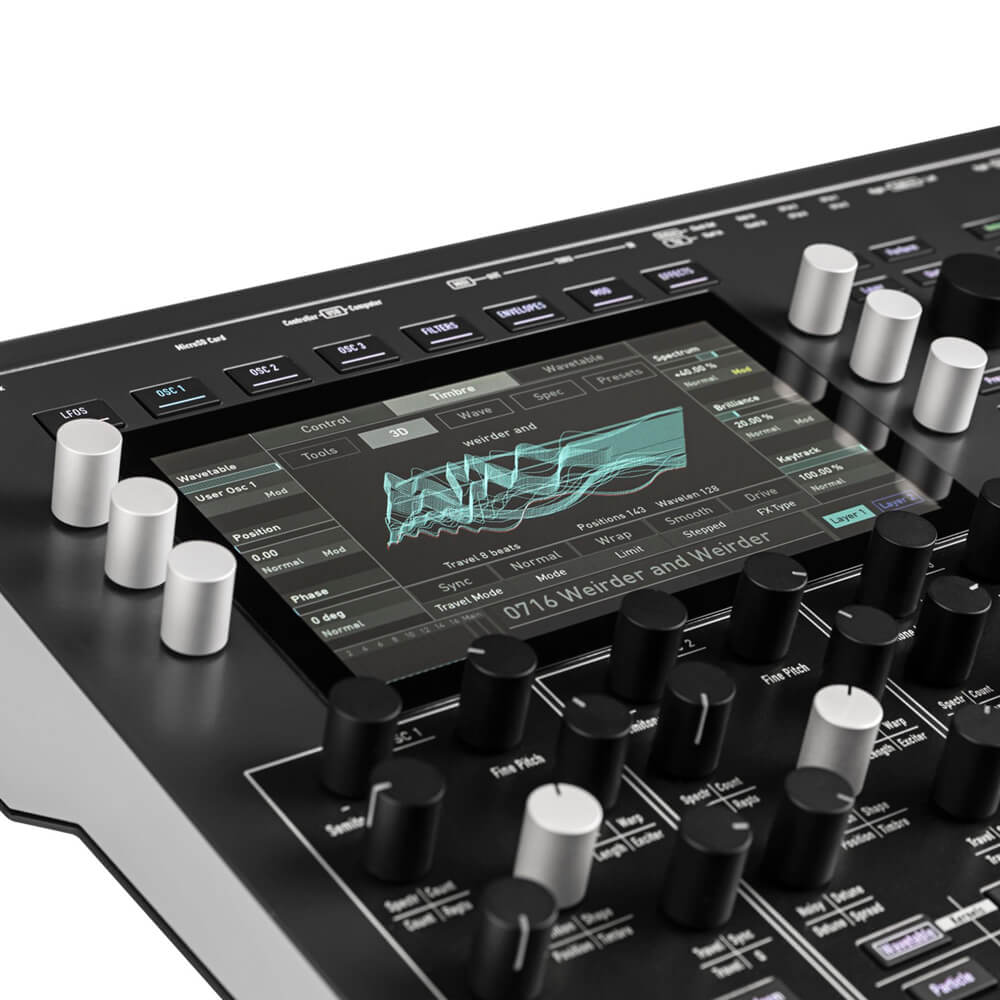 Waldorf Iridium｜ミュージックランドKEY