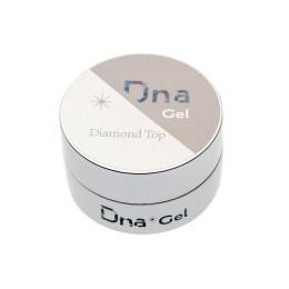 Dna Gel ビルダートップ 25g / NESオンラインショップ