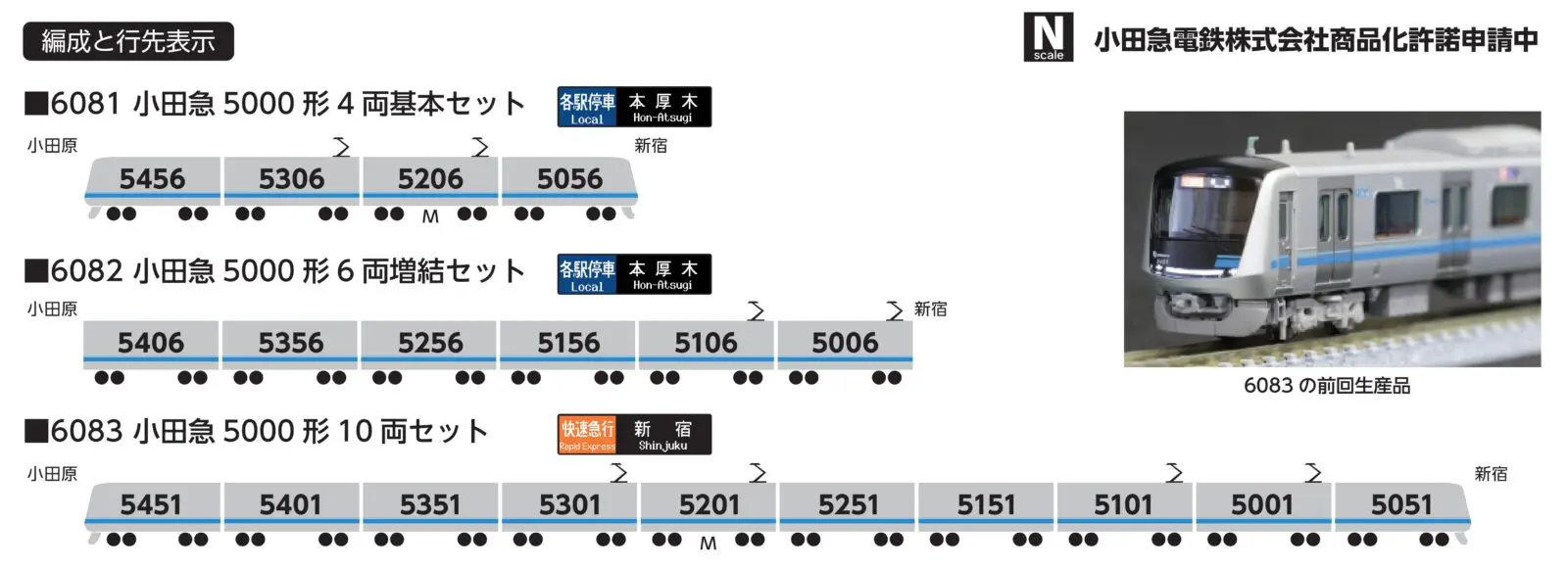 ポポンデッタ】2024年新製品発売予定 （2023年12月5日発表