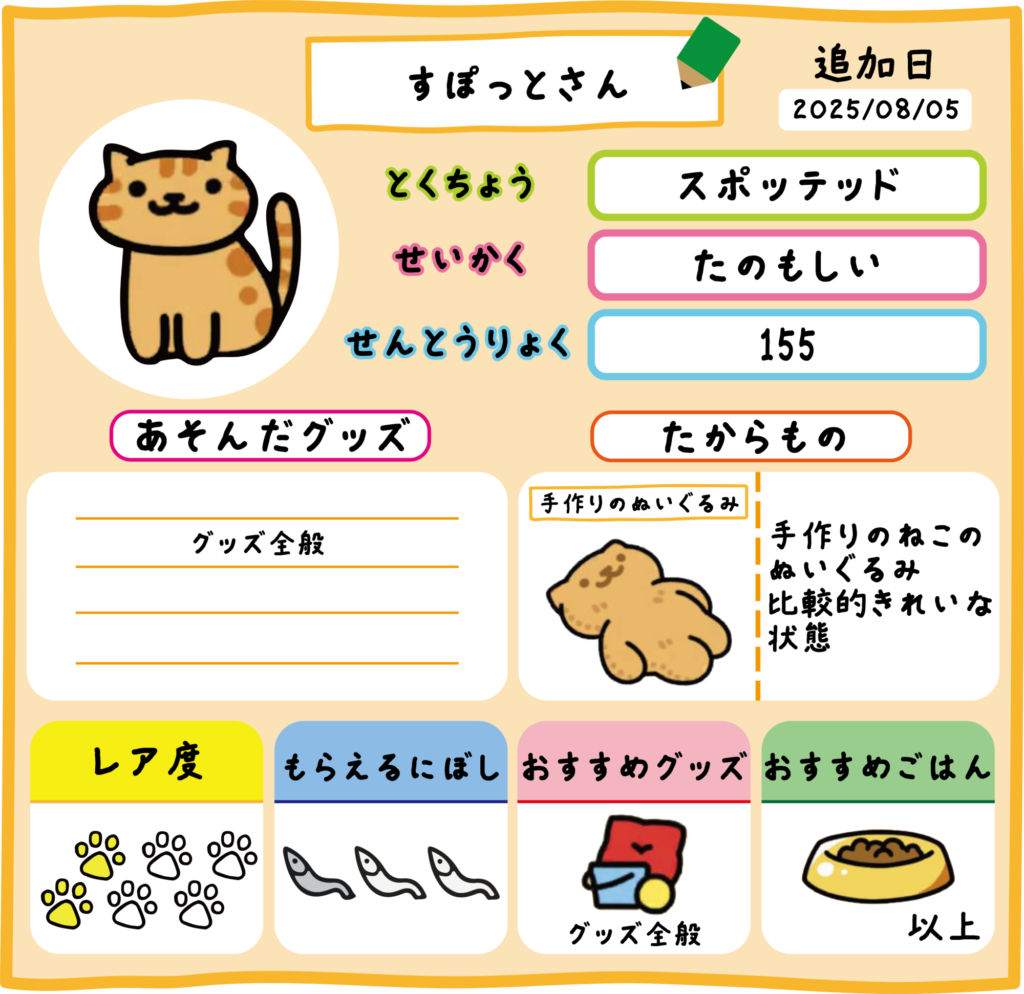 ノーマルねこ | ねこあつめ2 完全攻略