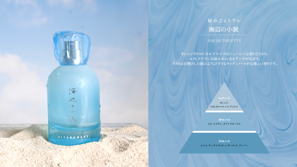 出版社生まれの香水「秘めごとトワレ」に新作『海辺の小説』登場