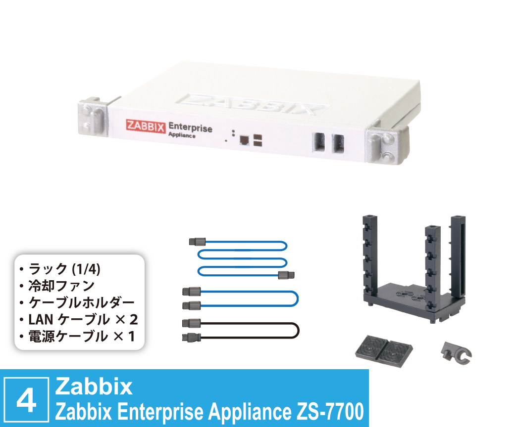 スピンフィーバー オンラインケーブル、ネットワーク機器 手のひら