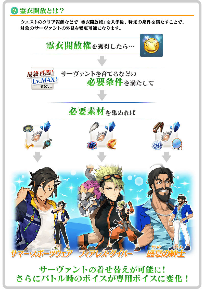期間限定】「カルデア・サマーアドベンチャー！ ～夢追う少年と夢見る