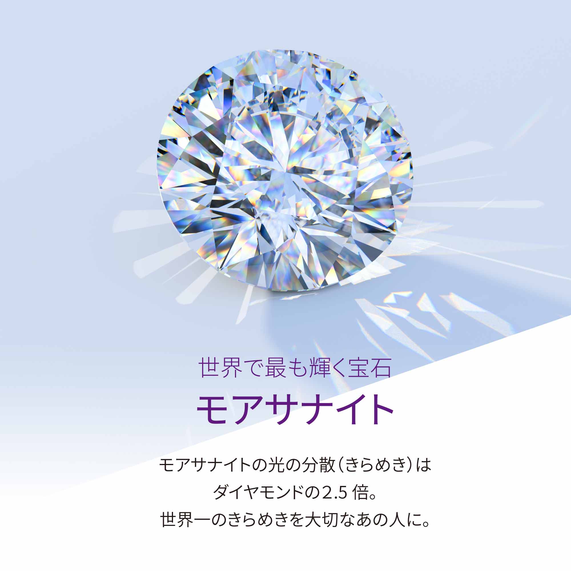 0.77ct モアサナイト ソリティア ホースシュー セット シルバー925
