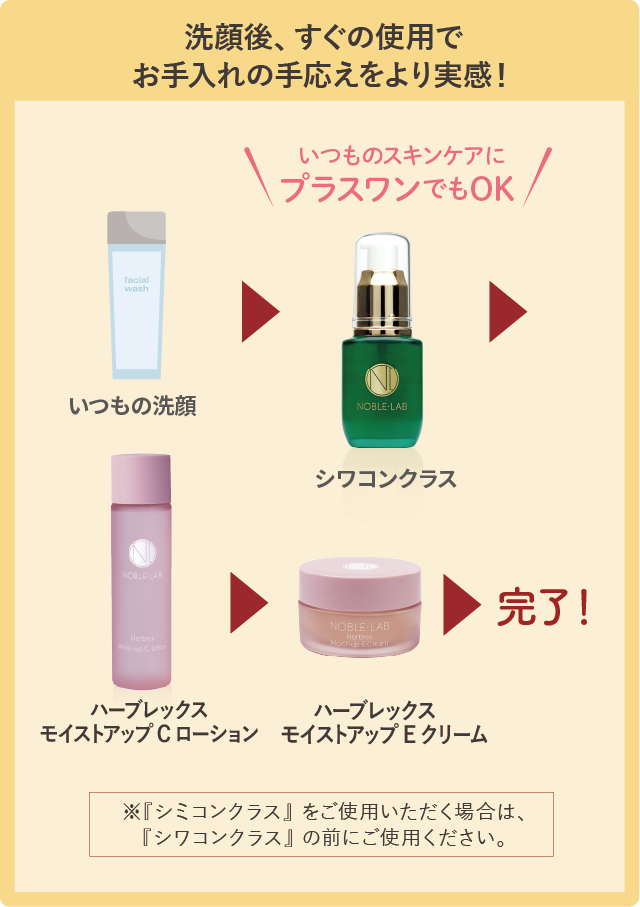 シワコンクラス｜≪公式≫ノーブル・ラボ