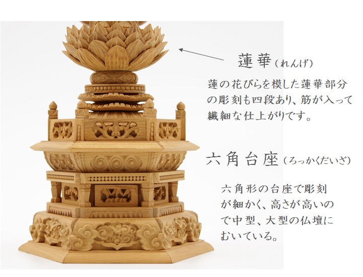 仏像 浄土宗 融通念仏宗 時宗 阿弥陀如来 楠製 飛天光背 眼入 六角台座