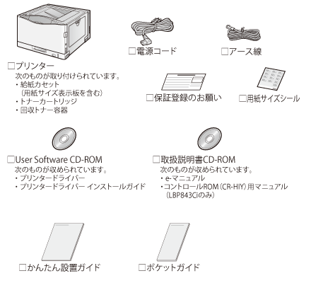 同梱品と設置場所を確認する - Canon - Satera LBP843Ci / LBP842C