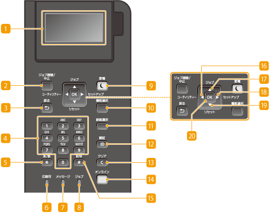 操作パネル - Canon - Satera LBP712Ci - ユーザーズガイド (製品