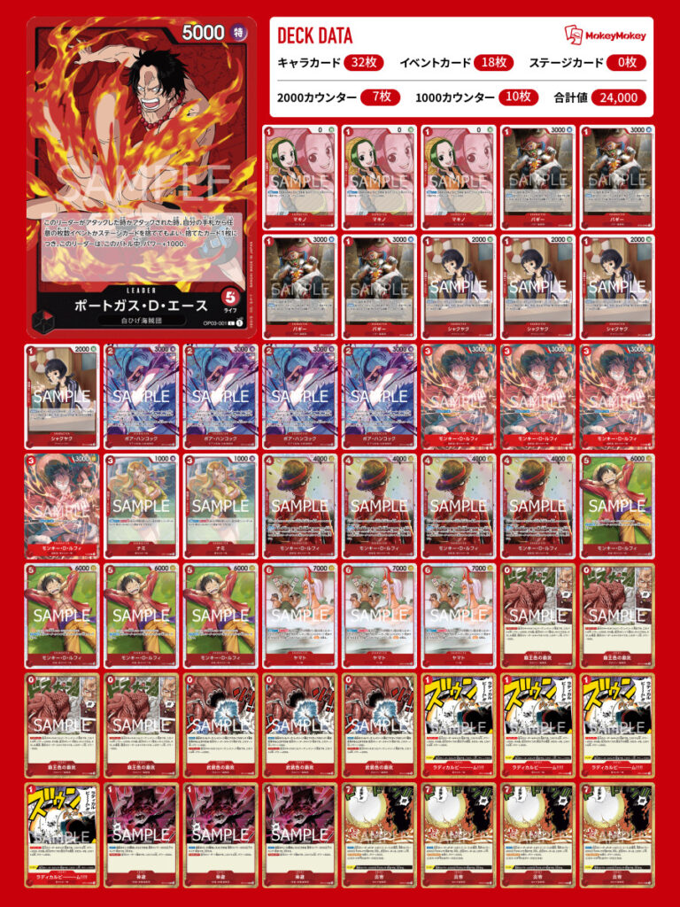 ワンピースカード】赤エースデッキレシピ｜テンポ＋アグロ型構築 | ONE