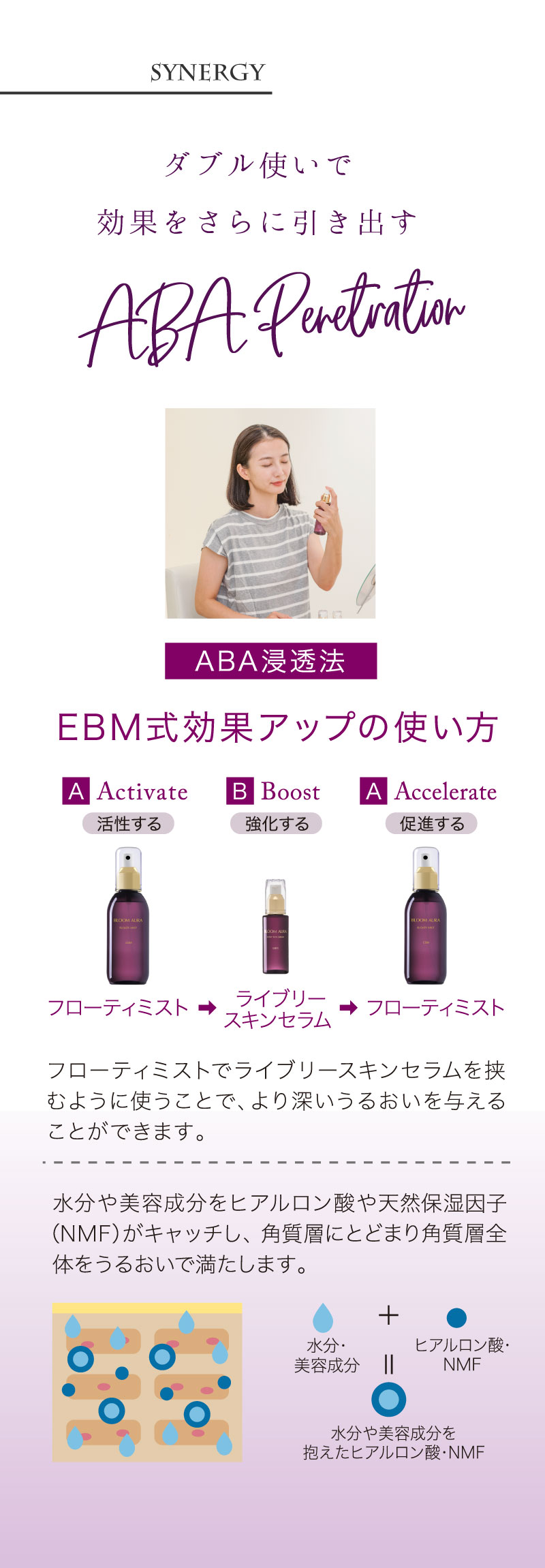 EBM ONLINE STUDIO / ブルームオーラ.フローティミスト 200mL