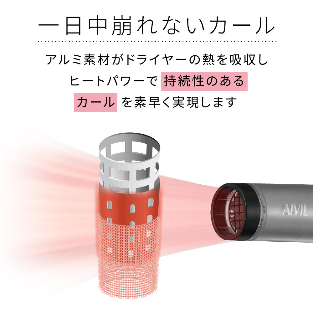 アイビル サーモローラーSE – 【公式】AIVIL ONLINE | アイビルオンライン