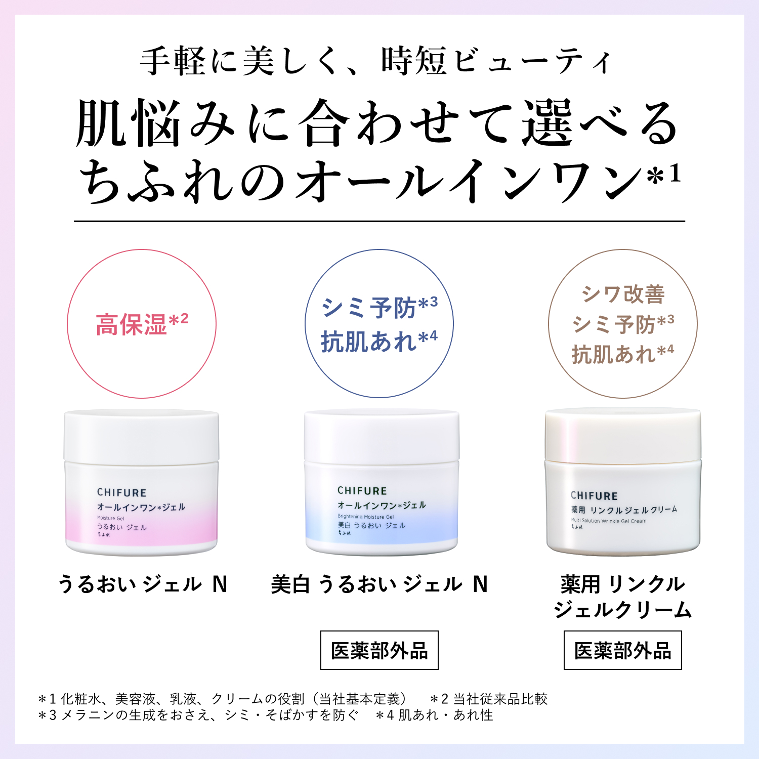 ちふれ 薬用 リンクルジェルクリーム 詰替用: ちふれ｜My CHIFURE Online