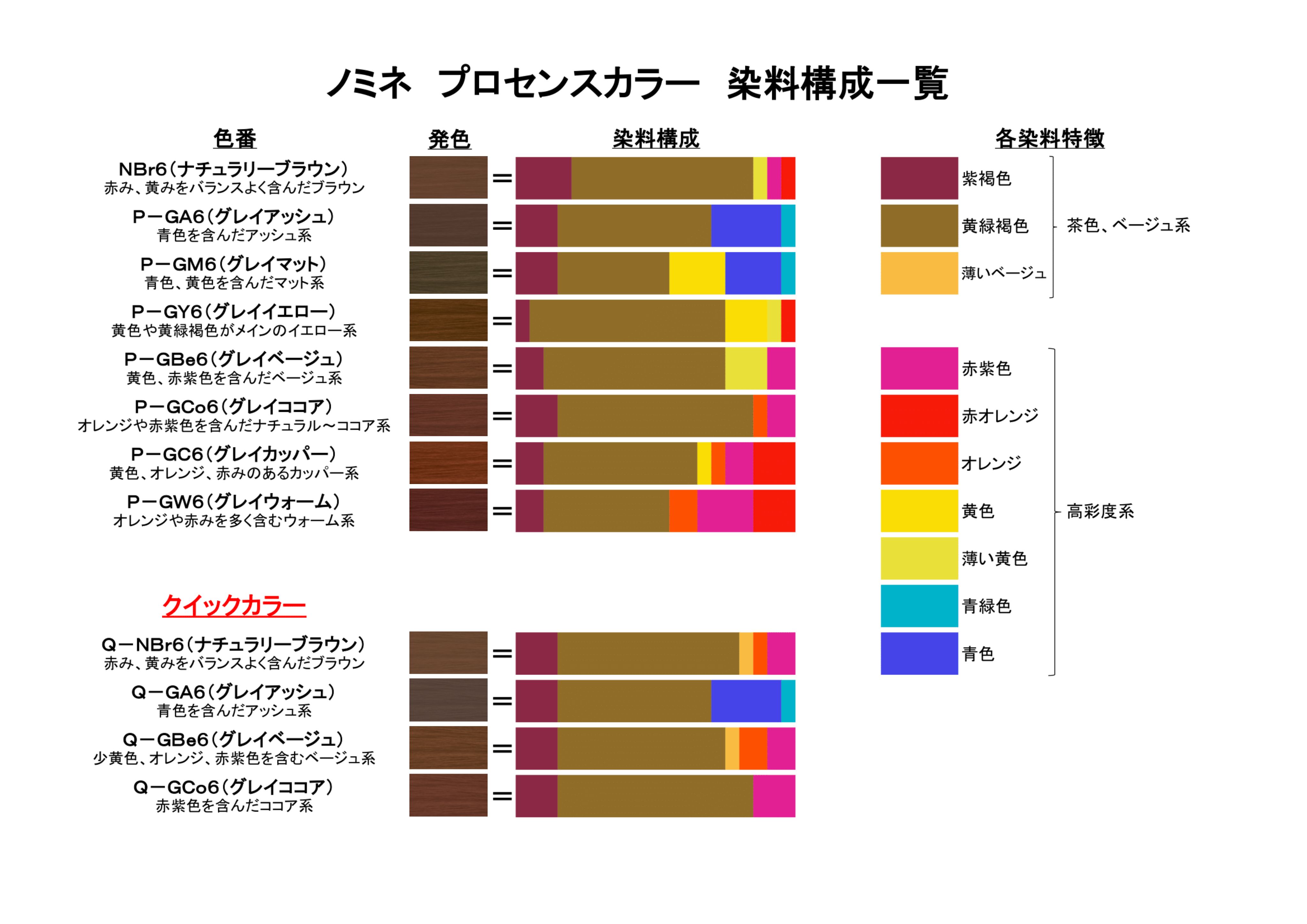 カタログ商品一覧 カラクル